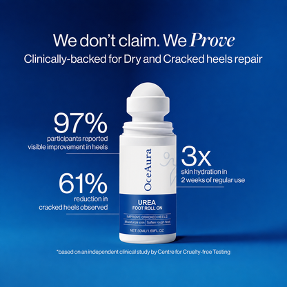 20% Urea Foot Roll On - 50 ml (Buy 1 Get 1 Free 🔥)